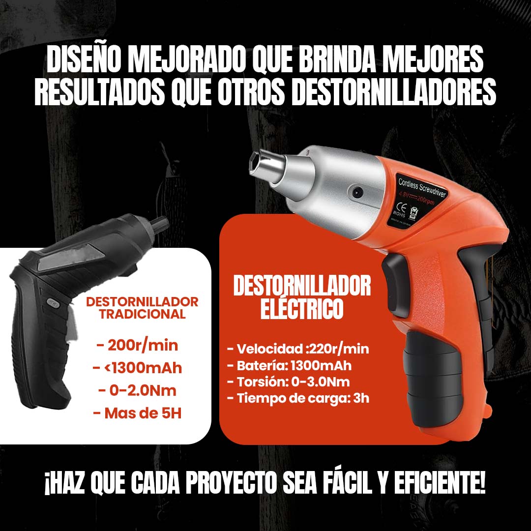 DESTORNILLADOR SET 45 PIEZAS ??PROMO LANZAMIENTO??