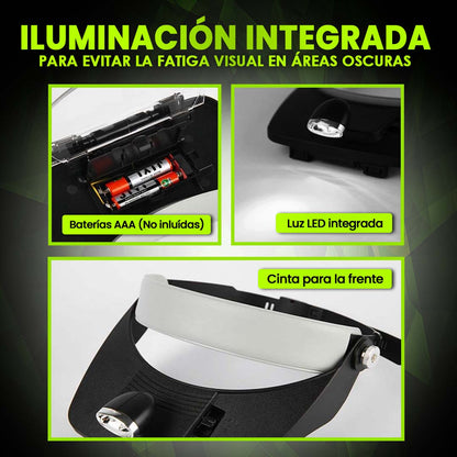 LENTES DE AUMENTO TIPO VISERA
